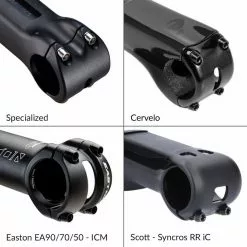 CloseTheGap HideMyBell Raceday Sd - Fahrradcomputer-Halterung Mit Integrierter Klingel - Schwarz, Fü -Fahrrad Verkaufsgeschäft 68922403 06WsslIFh5n65ff 1280x1280