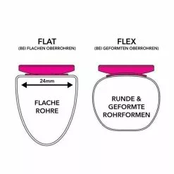 76 Projects Enduro Mount Flex (Typ B) - Oberrohr-Halterung Rund Wahoo -Fahrrad Verkaufsgeschäft 68923230 03egqoY3zEgcoLs 1280x1280