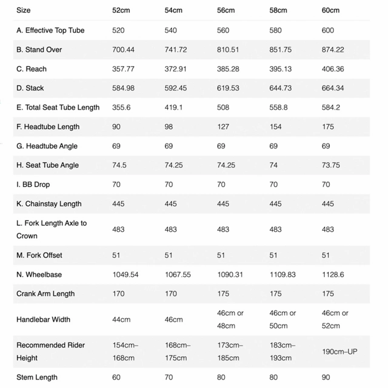 Salsa Cycles Salsa Cutthroat Carbon GRX 810 2x MTB Komplettrad, 29" - Tan Gloss 7 Salsa Cycles Salsa Cutthroat Carbon GRX 810 2x MTB Komplettrad, 29" - Tan Gloss – Bild 5